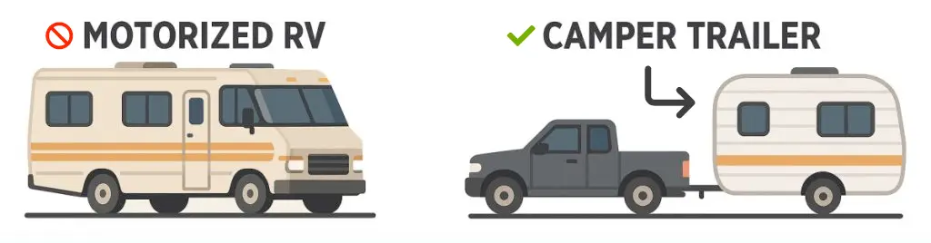 camper diagram