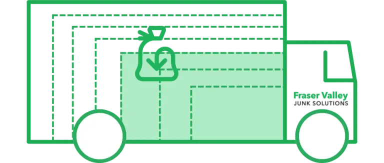 Level Three Truck Space